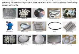 Rotary Round Screeners Spare Parts Sample