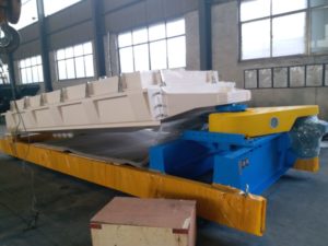 Gyratory Screeners Ship to Turkey for Limestone Powder Separation