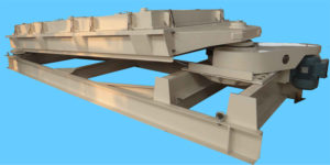 M series Gyratory Screeners