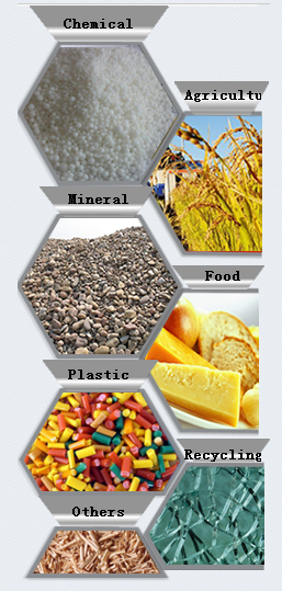 Tumbler Screeners Application Range