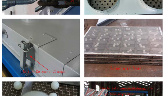 Components of Gyratory Screeners